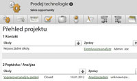 Jak vyzr�t nad dlouh�mi obchodn�mi p��pady