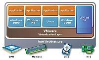 vmware_ESX_Server _727.jpg