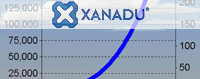 xanadu_graph_704.jpg