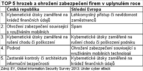 bezpecnost.jpg