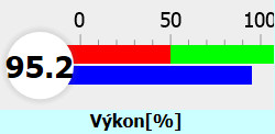 Měření efektivity výroby OEE v praxi