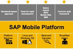 SAP spustil novou verzi platformy SAP Mobile Platform 3.0