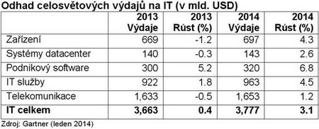 vydaje_svet1.jpg