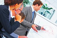 Pichz as pro corporate performance management