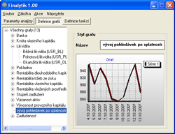 Zjemce me zakoupit i nadstavbu Finalytik pro vpoet definovanch ukazatel a jejich grafick zobrazen. Na obrzku jsou zejm definovan bn uvan pomrov ukazatele dodvan s produktem. Definovn vlastnch ukazatel zvldne i bn uivatel, grafy lze dle poteby rovn snadno upravovat.