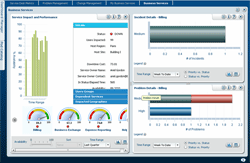 Obr. 3: Pehledov obrazovka slueb – dashboard