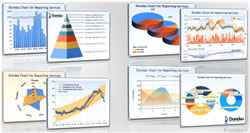 Obr. 2: Dundas grafy v SQL Server 2008 Obr. 2: Dundas grafy v SQL Server 2008