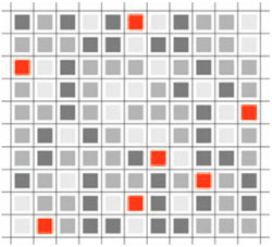 Tradiční nástroje pro BI analyzují data spravovaná ve statických strukturách Obr. 2: Tradiční nástroje pro BI analyzují data spravovaná ve statických strukturách