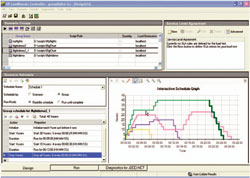 Obr. 2: Controller nástroje HP LoadRunner, ukázka zobrazení připraveného scénáře zátěžového testu Obr. 2: Controller nástroje HP LoadRunner, ukázka zobrazení připraveného scénáře zátěžového testu