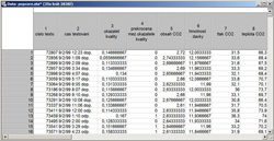 Tab. 1: Vstupn data