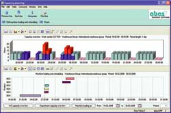Capacity planning Capacity planning