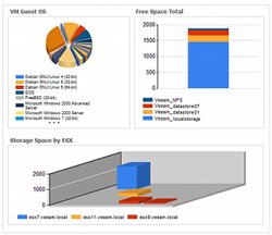 Obr. 1: Reporty