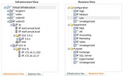 Obr. 4: Monosti report pro IT administrtory (Infrastructure View) a manaery (Business View)