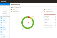 Helios One: ekonomick� syst�m v cloudu