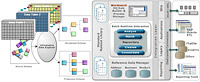 Nov verze Data Quality a Data Explorer