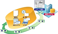 Nov aliance EMC a Microsoft
