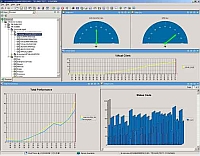 Nov software zjednodu systmy mainframe