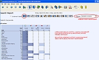 Clicktracks umon SOB optimalizovat web