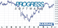 Progress Software oznmil vsledky za 4. Q a rok 2006