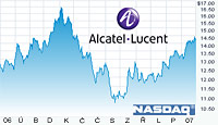 Alcatel-Lucent za 4. Q a cel rok 2006