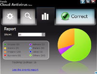 Panda Cloud Antivirus Free v nov verzi