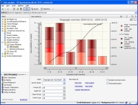 IFS Trade Management pro dodavatelsk etzce