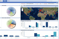 Integrated Work Space Management