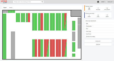 Grit spou�t� SMB verzi skladov�ho syst�mu Lokia WMS