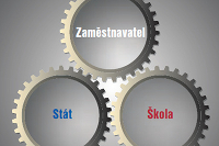 Informan technologie ve kolstv - inspirace ze Slovenska