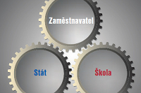 Informa�n� technologie ve �kolstv� - inspirace ze Slovenska