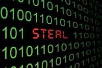 Ransomware � historie, aktu�ln� vyhl�dky a mo�nosti ochrany
