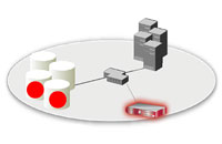 Monitorov�n� datab�z� v re�ln�m �ase