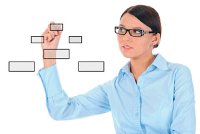 Referen�n� modely pro ��zen� IT