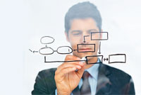 �skal� a p��nosy standardizace proces� ��zen� IT slu�eb